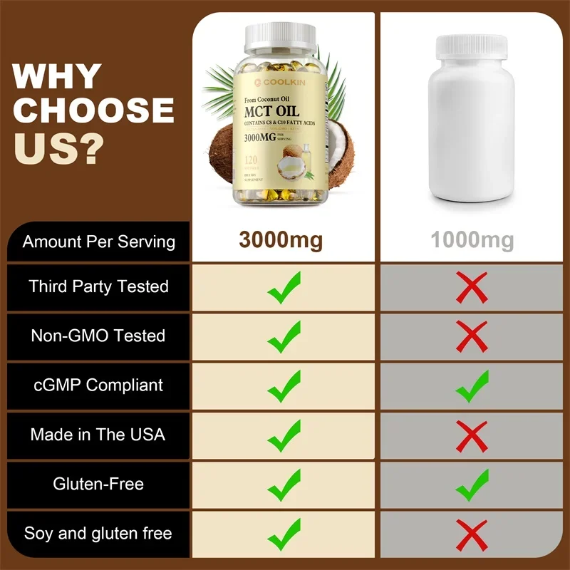อาหารเสริมน้ํามัน MCT - ประกอบ - Mct Oil Coconut บทวิจารณ์และราคา