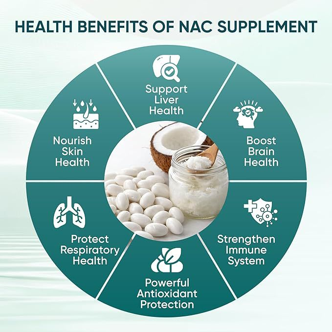 NAC 600 มก. ซอฟต์เจล ผสมน้ำมัน - Mct Oil Coconut บทวิจารณ์และราคา