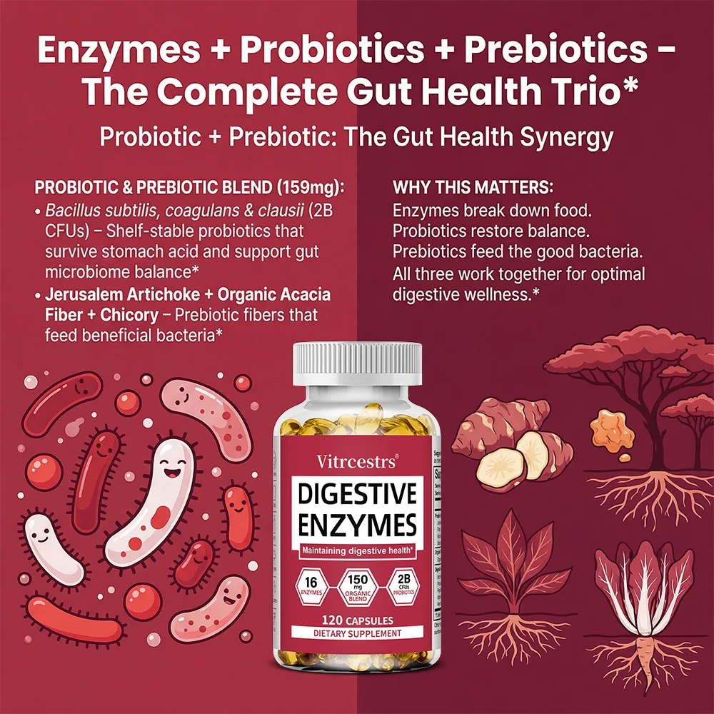 แคปซูลเสริมเอนไซม์ย่อยอาหาร –  - Probiotics Women Health บทวิจารณ์และราคา